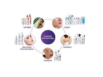 Cosmoderma prodcts