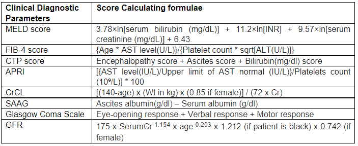 Table